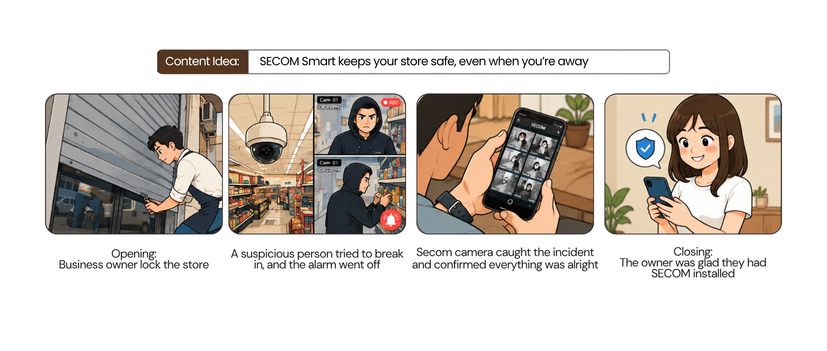 SECOM Smart campaign storyboard
